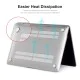 Enkay Hat Prince Hard PC Protective Case для Apple MacBook Air 13-inch (2018 / 2019) A1932; (2020) A2179; M1 (2020) A2337 - Зоо - пластиковая накладка / чехол с обеих сторон Enkay Hat Prince Hard PC Protective Case для Apple MacBook Air 13-inch (2018 / 2019) A1932; (2020) A2179; M1 (2020) A2337 - Зоо - пластиковая накладка / чехол с обеих сторон